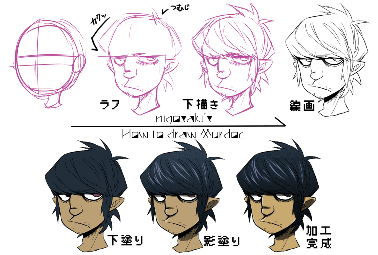 gorillaz фанарт